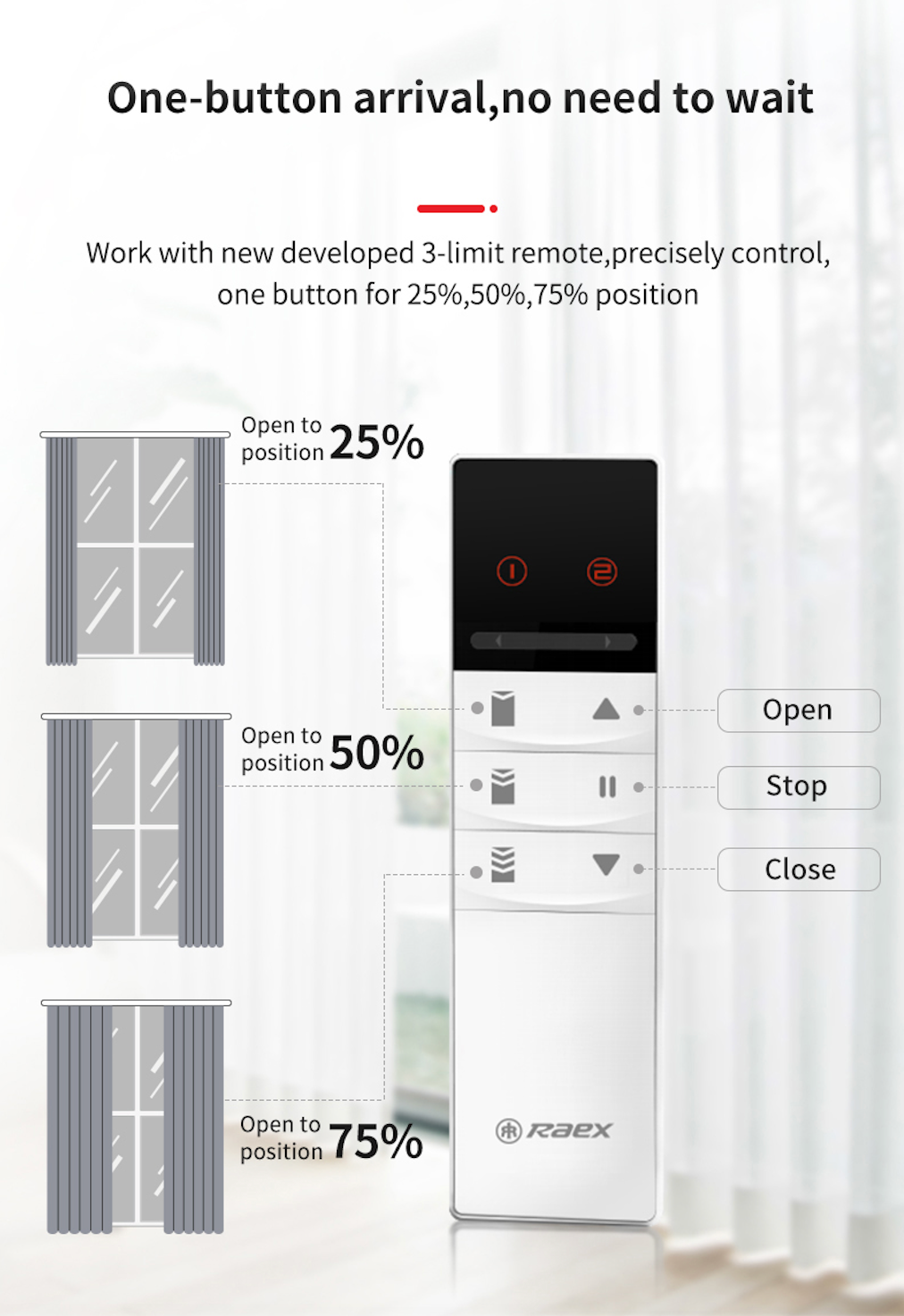 Electric curtain rail with remote control displaying open, stop, and close functions, compatible with smart home integration.