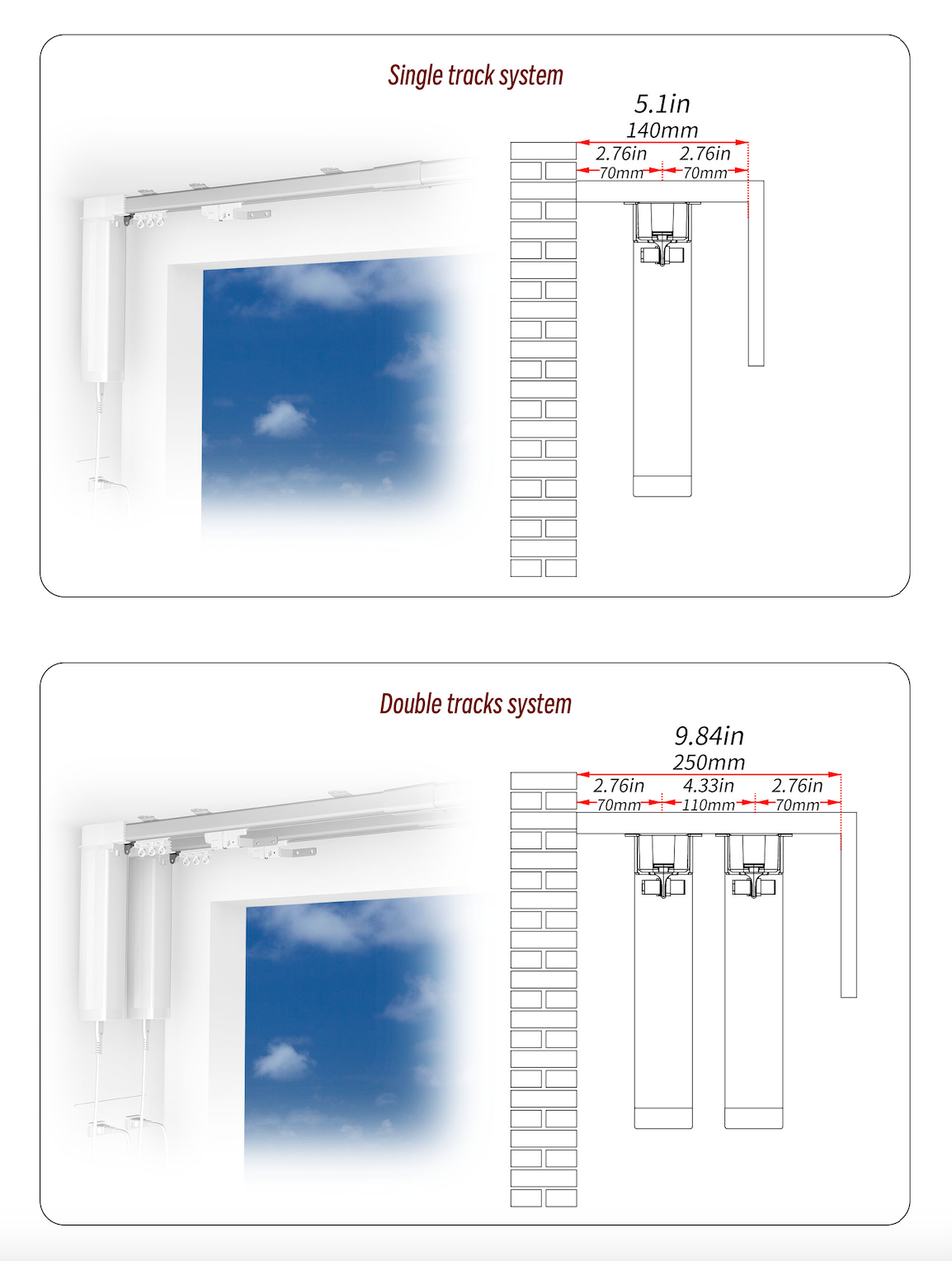 Electric curtain rail system illustration with single and double track measurements.