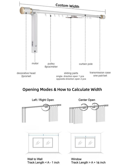 electric curtain rod with motor, pulley system, sliding parts, and decorative heads, showing opening modes for left/right and center open curtains with width calculation diagrams