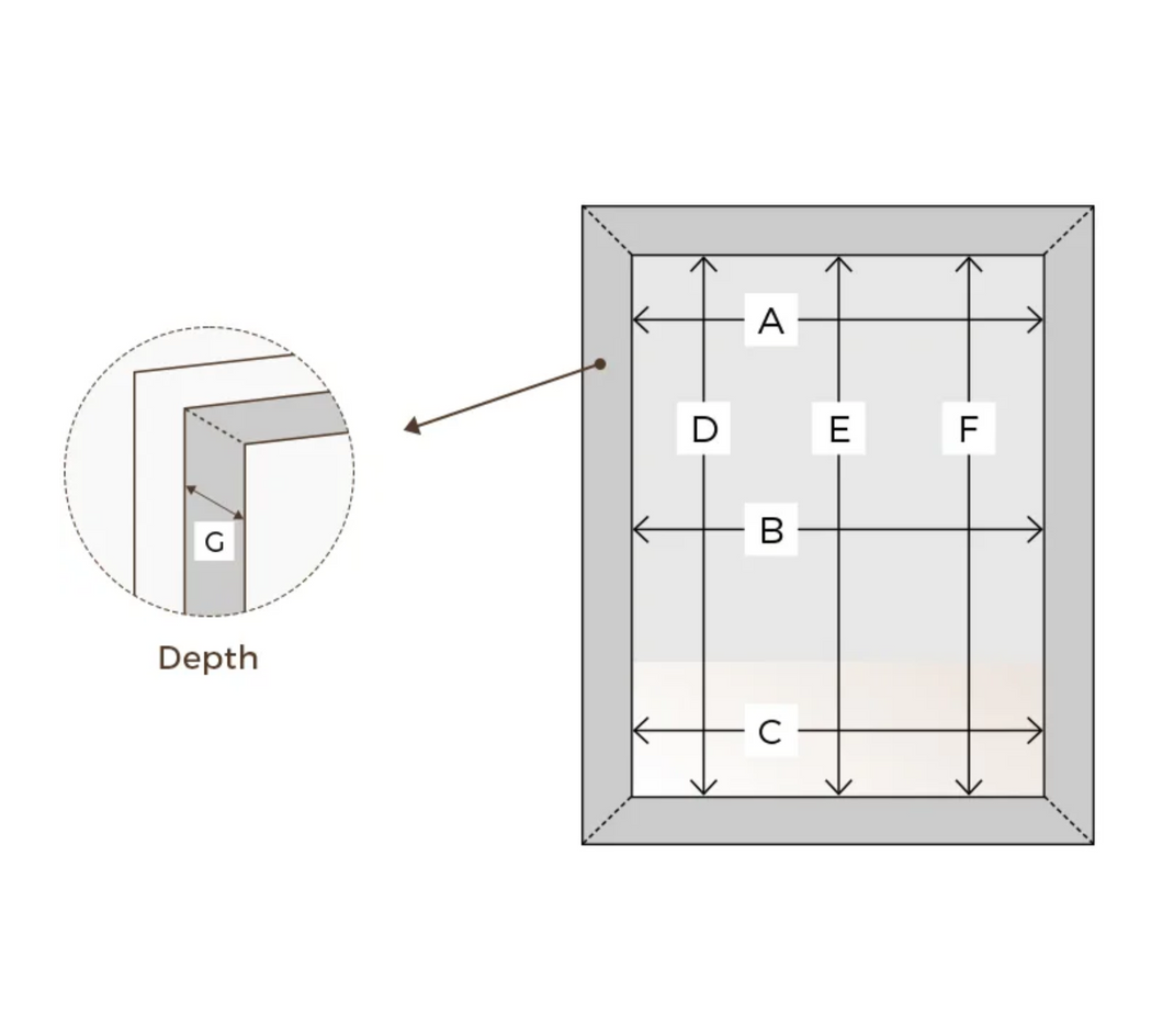 Window Depth Map How to Measure Curtains and Shades | Ultimate Guide for Perfect Fit