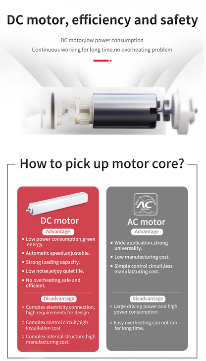 High-Performance Motorized Curtain System for Oversized Windows | Voice Control and Remote Control Capabilities