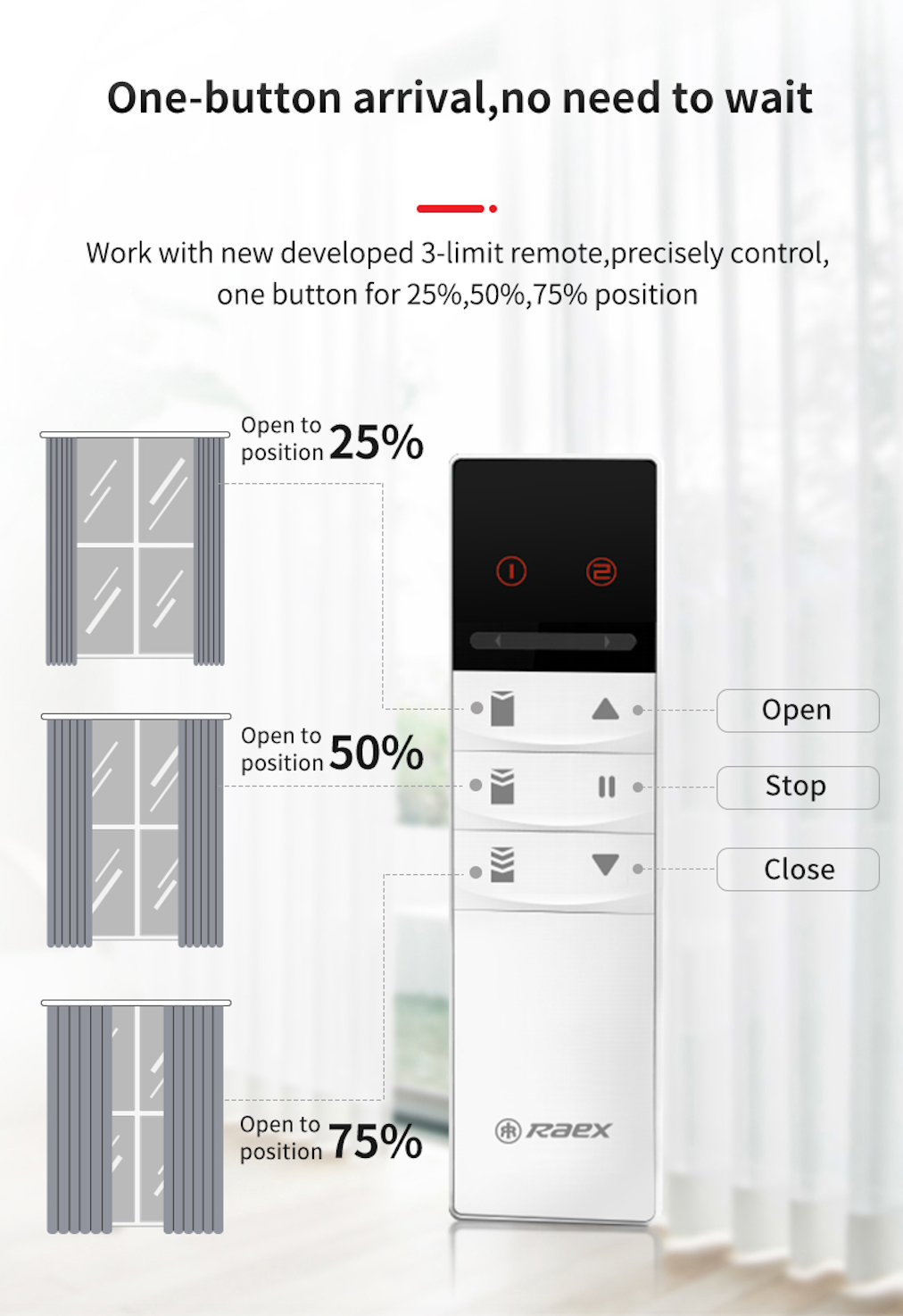 High-Performance Motorized Curtain System for Oversized Windows | Voice Control and Remote Control Capabilities