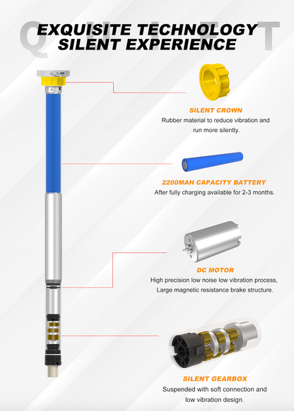 Motorized blinds motor with silent operation and multiple control options.