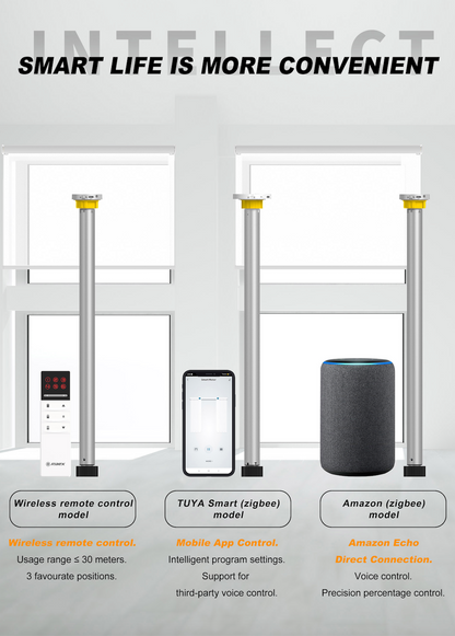 Motorized blinds with smart home integration and multiple control options.