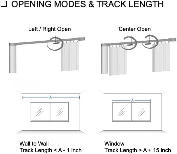 Electric curtain rail with smart remote and voice control for oversized windows supporting ripple fold and pleated headers