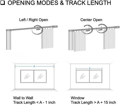 Electric curtain rail with smart remote and voice control for oversized windows supporting ripple fold and pleated headers